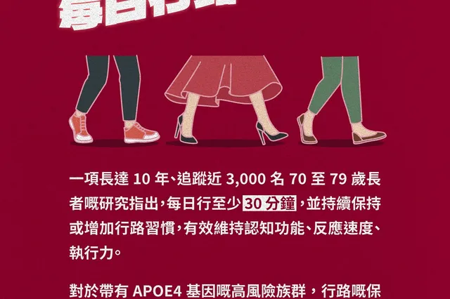 腦健康唔靠運氣：小習慣＋小檢查，守護大腦健康 相片 3