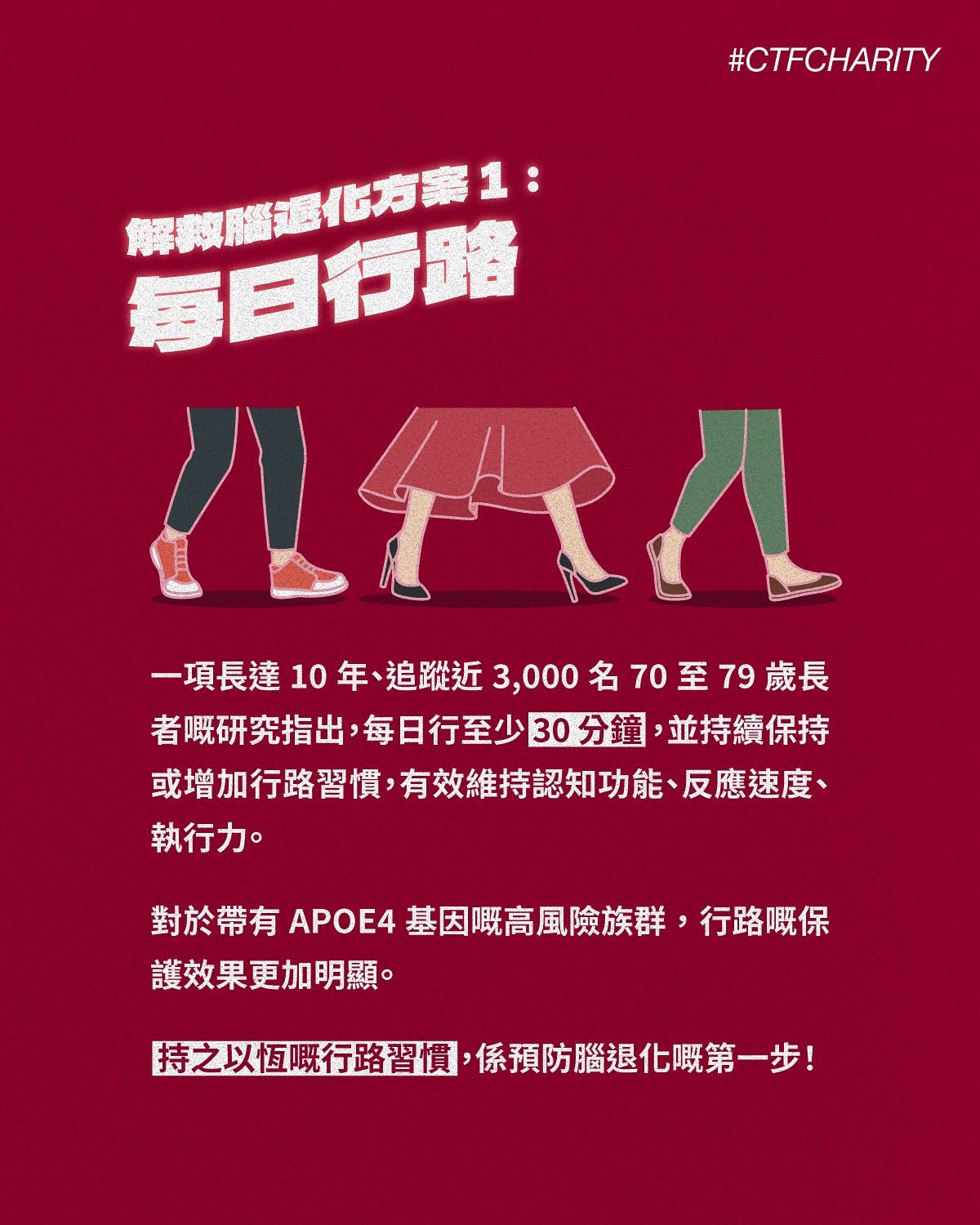腦健康唔靠運氣：小習慣＋小檢查，守護大腦健康 相片 3